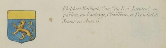 Philibert BAILLYAT